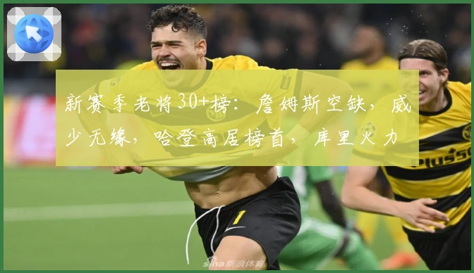 新赛季老将30+榜：詹姆斯空缺，威少无缘，哈登高居榜首，库里火力全开