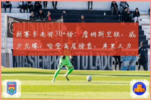 新赛季老将30+榜：詹姆斯空缺，威少无缘，哈登高居榜首，库里火力全开